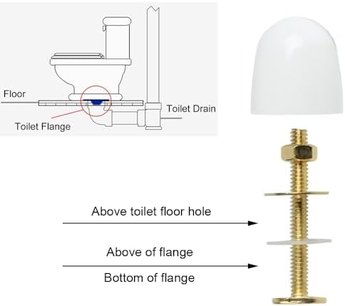 2 Pack Toilet Bolts and Caps, Toilets Bowl to Floor Bolts Kits - Image 3