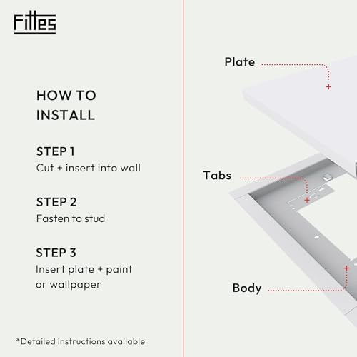 Fittes Framed Access Panel - Image 4