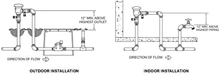 Zurn Wilkins 34-720A 3/4" 720A Pressure Vacuum Breaker Assembly - Image 3