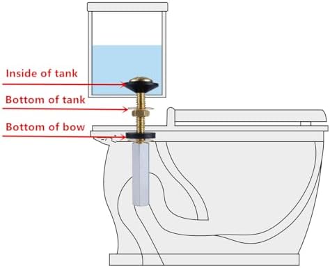 2 Pack Universal Toilet Tank to Bowl Bolt Kits, antfees Heavy Duty Toilet Seat - Image 4