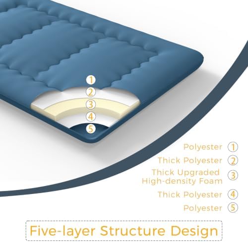 MAXYOYO 6" Extra Thick Japanese Floor Mattress Twin Folding Futon Mattress - Image 4