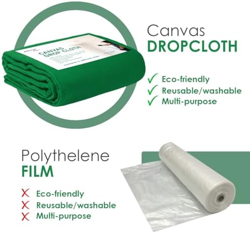 Canvas Drop Cloth for Painting 4x5 feet Pack of 1-8oz Painters Drop Cloths for - Image 5
