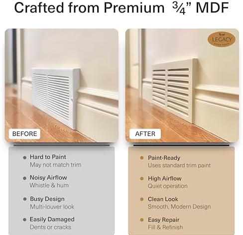 Return Air Grill 14x6 Duct Opening, Noise Free-high Airflow Vent Cover - Image 3