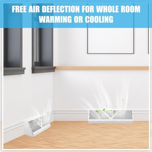 Yaocom 2 Pack Baseboard Register Vent 15 Inch Air Vent Covers - Image 5