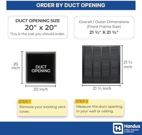 Fits 20x20 Duct Opening | Steel Return Air Grille by Handua | Vent Cover Grill - Image 2