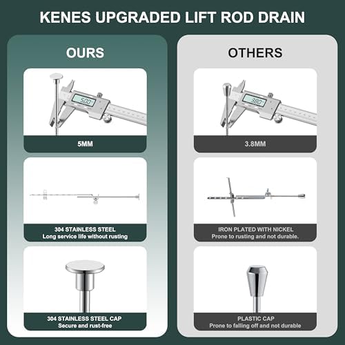 KENES Chrome Bathroom Sink Drain Stopper Assembly - Image 5
