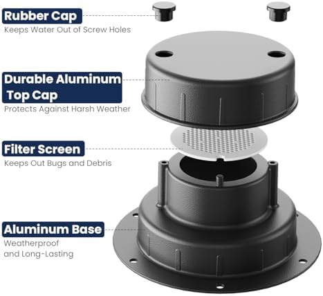 Safoner Aluminum RV Plumbing Vent Cap, Roof Sewer Vent Replacement - Image 5