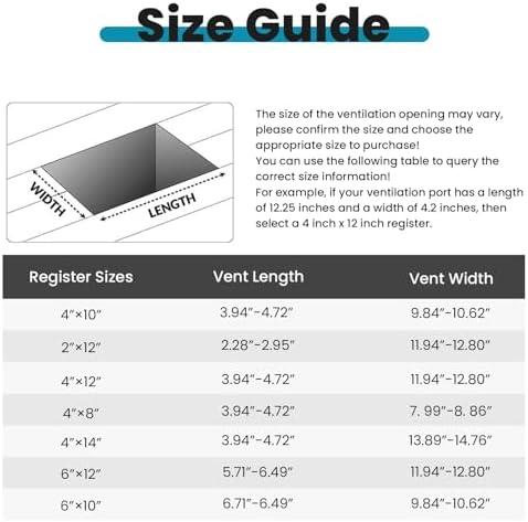 VOISEN Floor Register 4x10, 10 Pack Black Floor Register Vents - Image 2