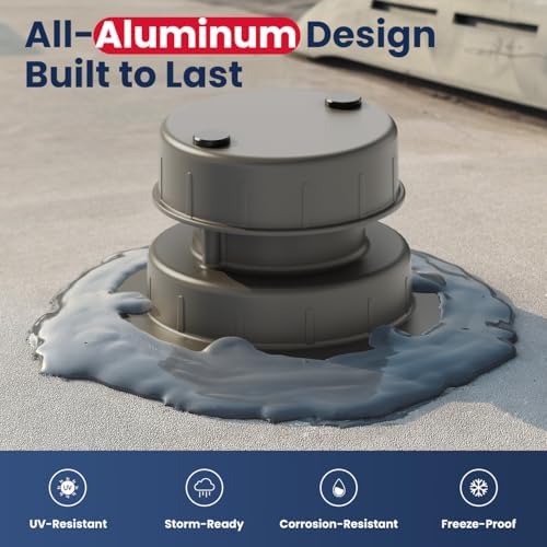 Safoner 2 Packs-Aluminum RV Accessories - Image 2