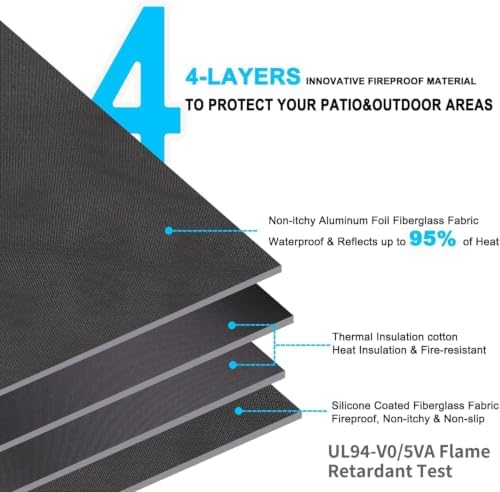 DocSafe 38" Round Fire Pit Mat for Solo Stove Accessories, 4-Layer Fireproof - Image 5