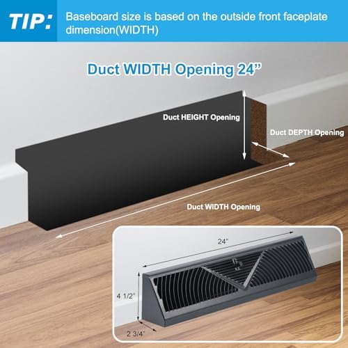Yaocom 2 Pack Baseboard Register Vent 24 Inch Air Vent Covers - Image 2