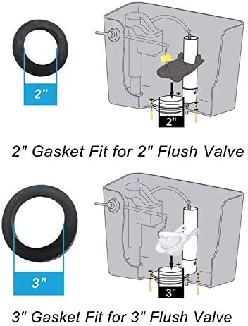 Universal Toilet Tank to Bowl Repair Kit Including 2 Sponge Gaskets and 3 Set - Image 5