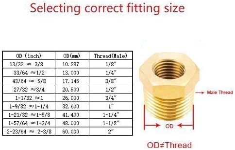 Joywayus 5Pcs Brass Reducing Hex Bushing 1/4" NPT Male to 1/8" NPT Female | - Image 7