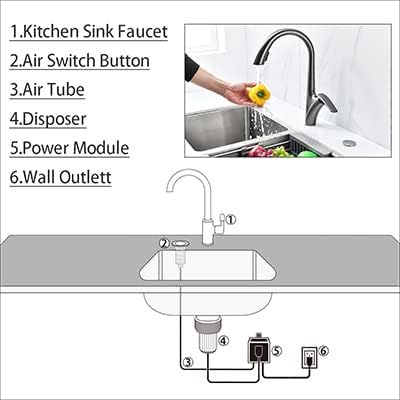 Garbage Disposal SinkTop Air Switch Kit - Image 6