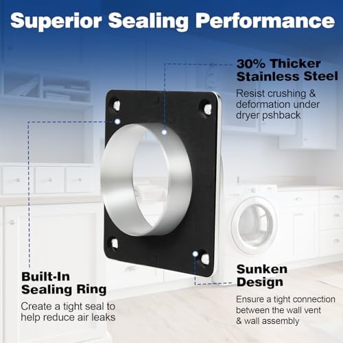 Roylvan Magnetic Dryer Vent Coupling, DV180 Airtight Seal Magnetic Dryer Vent - Image 5