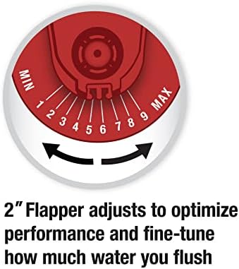 Fluidmaster K-400H-039 High Performance Toilet Fill Valve - Image 3