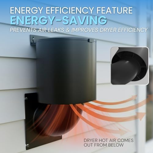 Dryer Vent Cover 4 inch with UV RESISTANT - Image 3