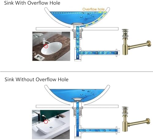 Bottle Trap, Brass Decorative 1 1/4 Bathroom Sink P Trap, Large Body Round - Image 2