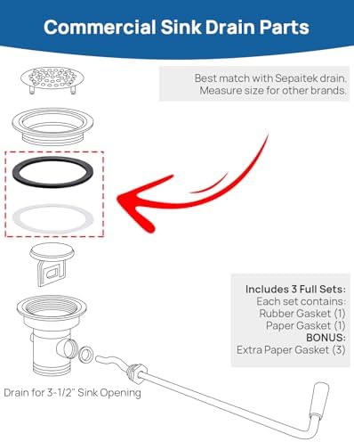 Kitchen Sink Gasket, 3-1/2" Drain Rubber & Paper Sealing Ring - Image 2