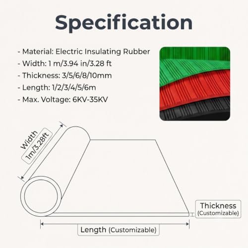 Electrical Insulation Mat Roll for Industrial Facilities - Image 2