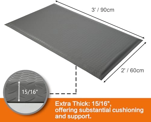Nisorpa Anti Fatigue Mats Industrial 2' x 3' Ergonomic Standing Mat 15/16" - Image 2