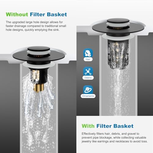 Hibbent 2 Pack Bathroom Sink Drain Strainer, 3 in 1 Pop Up Stopper - Image 4