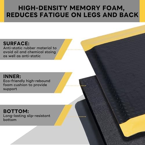 Nisorpa Anti Fatigue Mats Industrial 2' x 6' Ergonomic Standing Mat 15/16" - Image 4