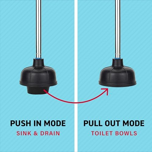 SteadMax Rubber Toilet Plunger, Double Thrust Force Cup, Heavy Duty, Commercial - Image 2