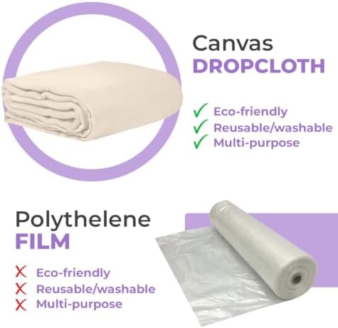 Canvas Drop Cloth for Painting 4x5 feet Pack of 1-8oz Painters Drop Cloths for - Image 5