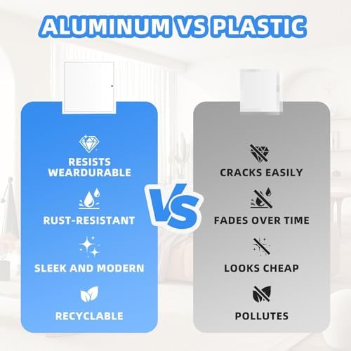 24" x 24" Metal Access Panel, 1MM Thickened Access Panel - Image 4
