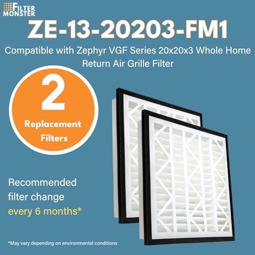 Filter-Monster - Replacement MERV 13 Bundle - Compatible - Image 2