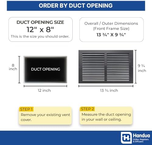 Fits 12x8 Duct Opening | Steel Return Air Grille by Handua | Vent Cover Grill - Image 2