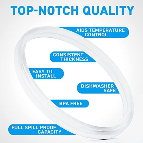 3 Pack - 30 oz Replacement Rubber Lid Ring, 3.7 Inch Diameter Gasket Seals - Image 4