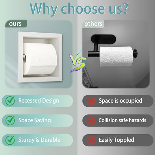 Neodrain White 304 Stainless Steel Recessed in Wall Toilet Paper Holder - Image 5