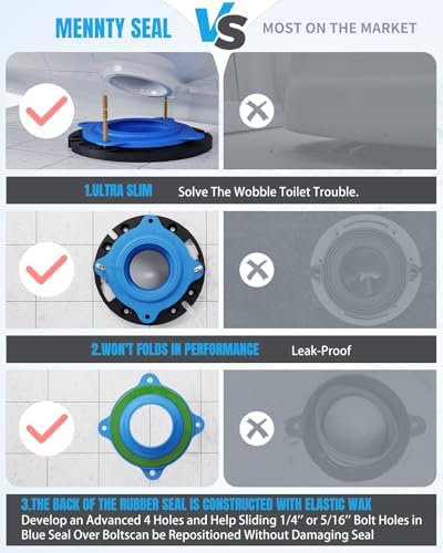 MENNTY Toilet Flange Repair Kit - Image 5