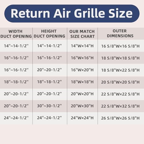 16x20 Return Air Grille, Air Return Vent Cover - Image 3