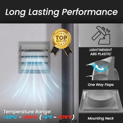 Repa Market 6" ABS Plastic Anthracite Dryer Vent Cover Outside, 6 Inch Exhaust - Image 4