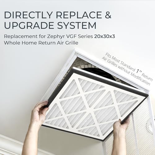 Vilaso 20x30x3 Air Filter MERV 13 Replacement - Image 4