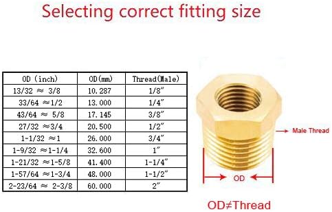 Joywayus Garden Hose Hex Bushing Reducer 1/2" NPT Female x 3/4" GHT Male | Cast - Image 5