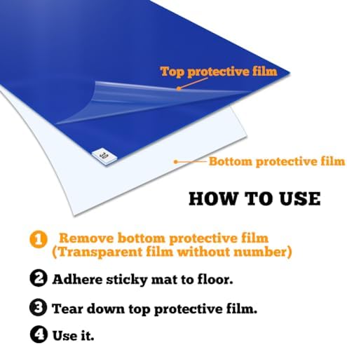 SATECH Sticky/Tacky/Adhesive Mat - Image 6