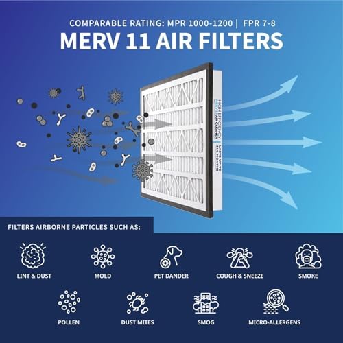 Zephyr 14x25x3 VGF Merv 11 Pleated 3" Air Cleaner Filters. Box of 2 - Image 4