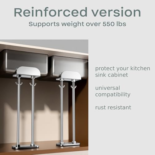 2 Pack Undermount Sink Brackets, Undermount Sink Support – Adjustable - Image 2