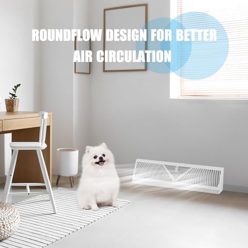 Yaocom 2 Pack Baseboard Register Vent 24 Inch Air Vent Covers - Image 6