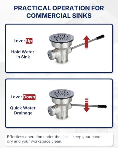 3-1/2" Commercial Sink Drain - Image 5