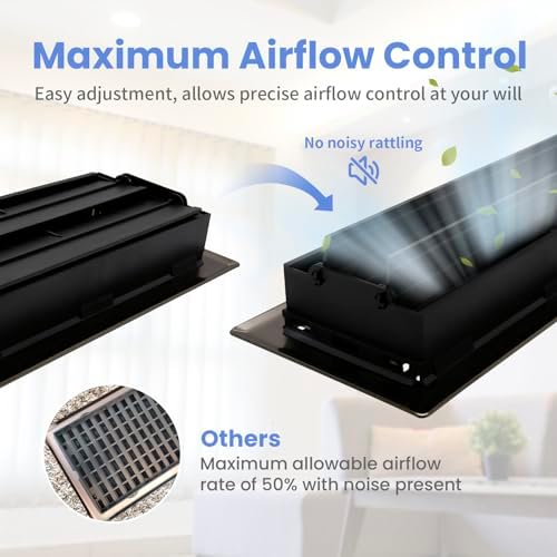 Howeall 2x10 Inches Heavy Duty Walkable Floor Register Easy Adjust Air Supply - Image 4