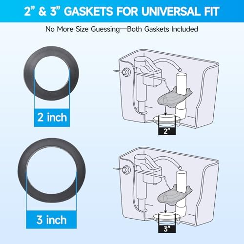 Toilet Tank to Bowl Bolt & Gasket Kit, 304 Stainless Steel Bolts, High-Density - Image 3