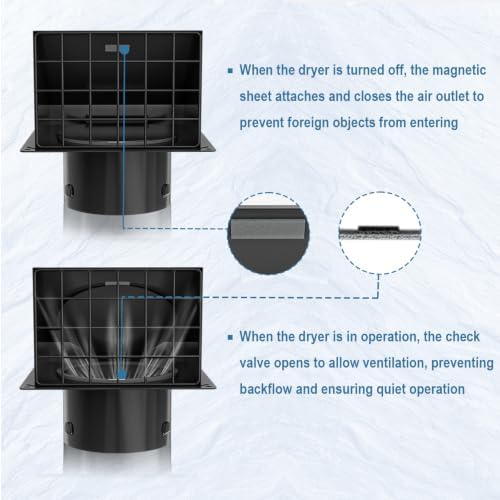 Hon&Guan 8 Inch Vent Covers for Wall - Image 3
