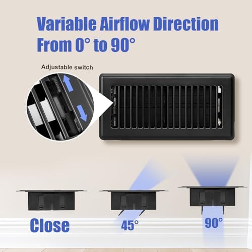 Floor Vent Covers - Image 3