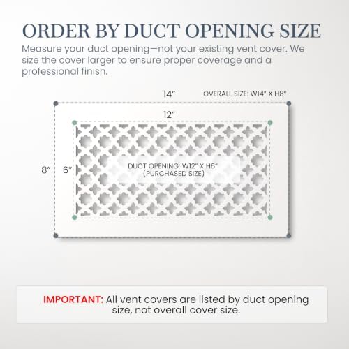 SABA Home Decor Air Vent Cover Grille - Image 2
