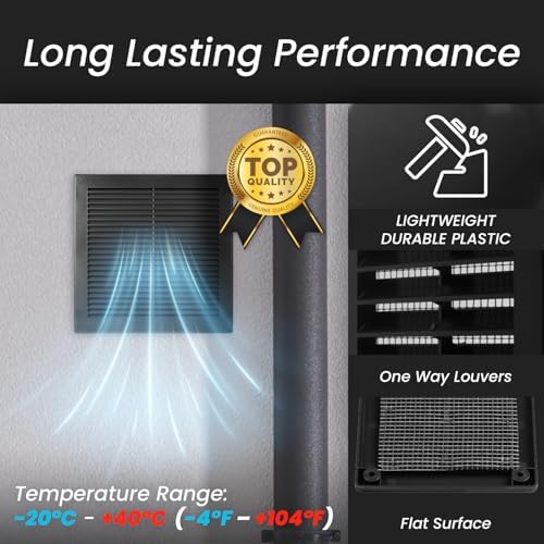 Repa Market 12 x 12 Inch Black Square Air Vent Cover - Image 5